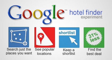 blog-googles-hotel-finder-launched-new-feature