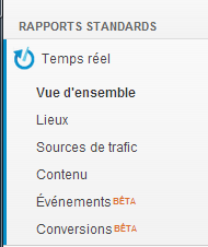 analytics en temps réel