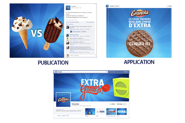 branding-publication