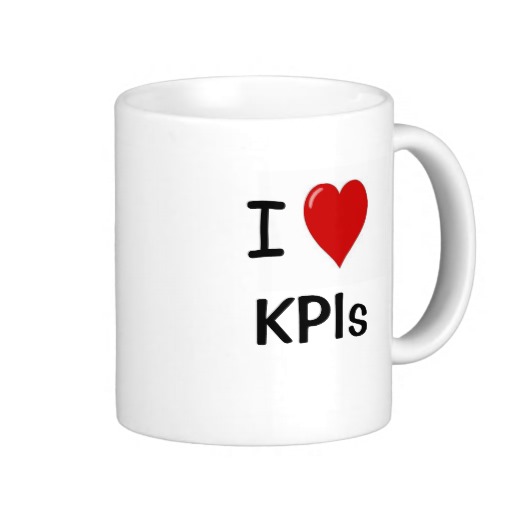 KPI