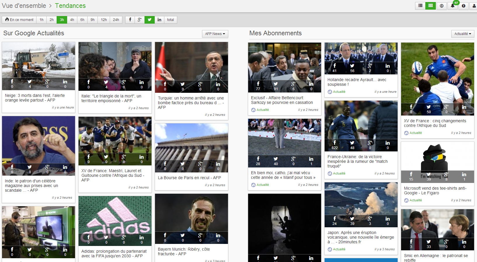 Socialshare tendances actu 3h