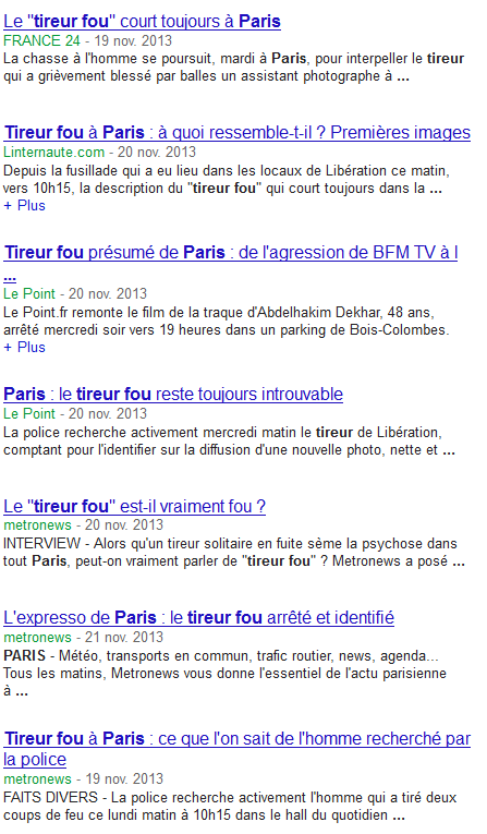 rédiger un titre accrocheur