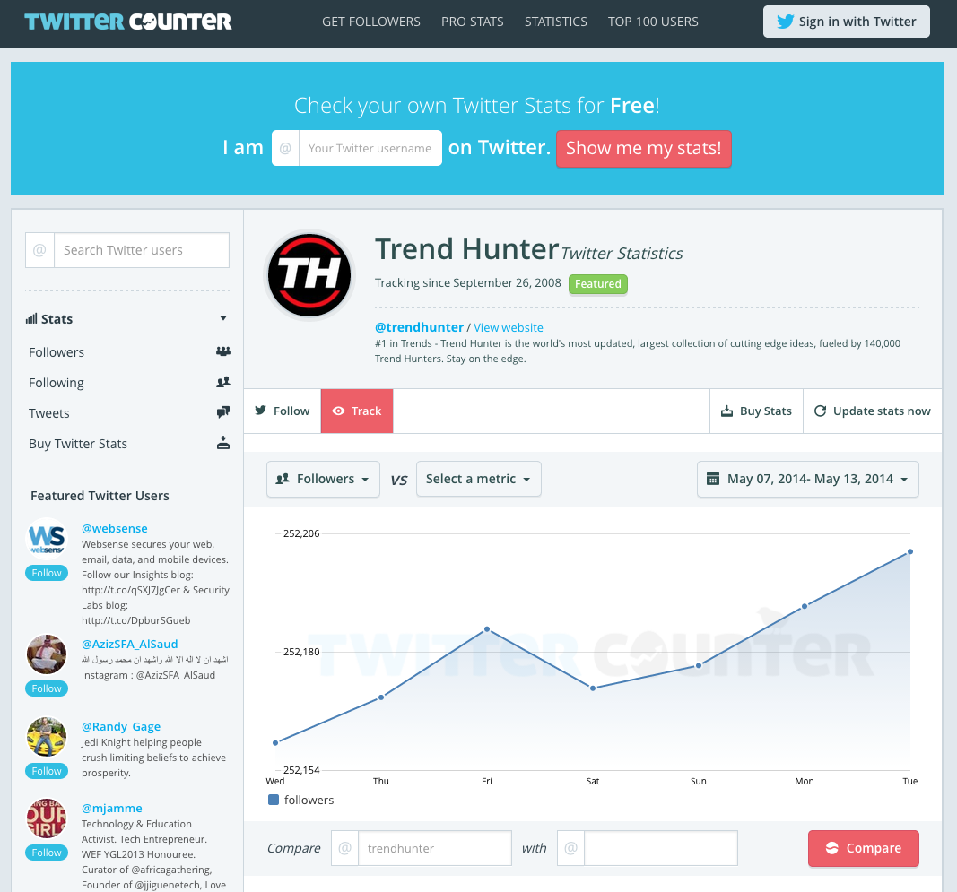 twittercounter