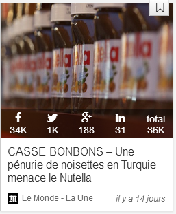 Casse bonbon