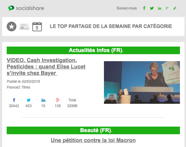 Revue de presse public auto