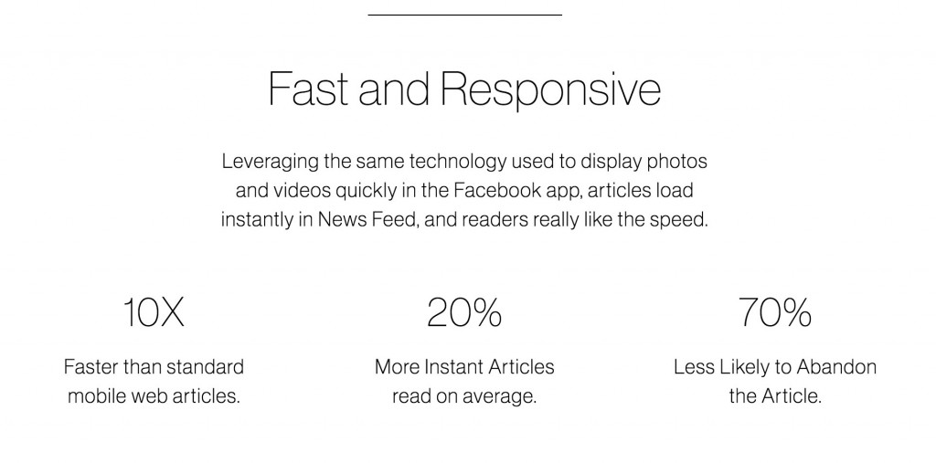 Facebook Instant Article