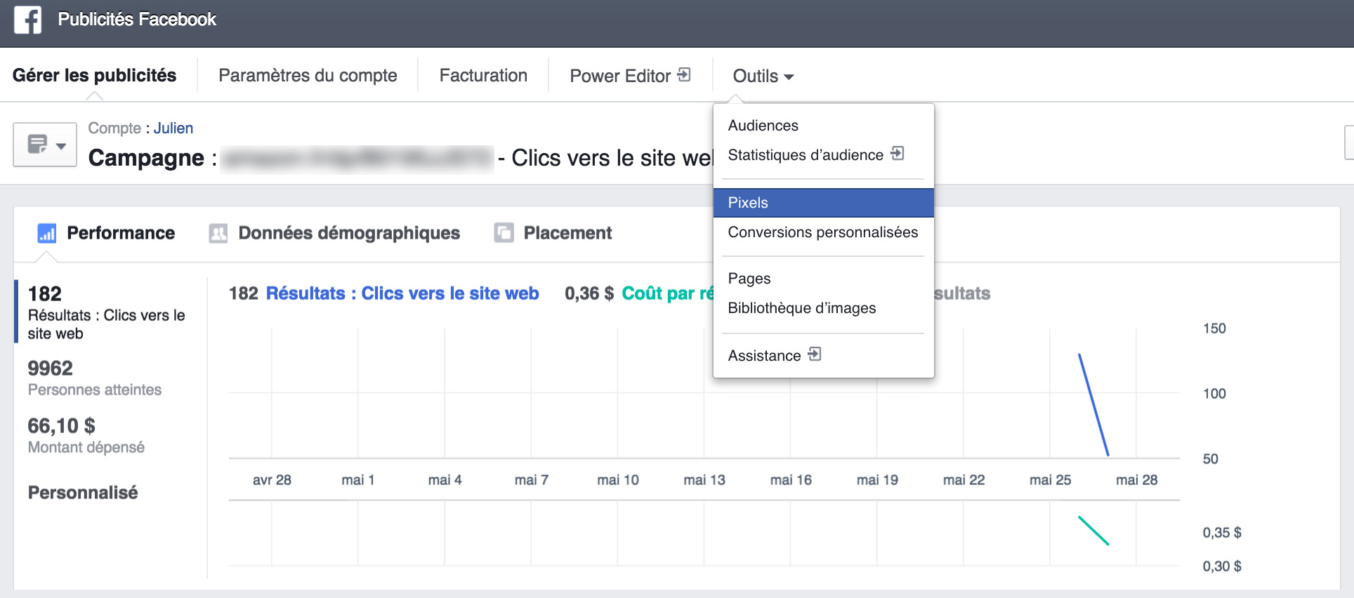 Pixel conversion facebook remarketing