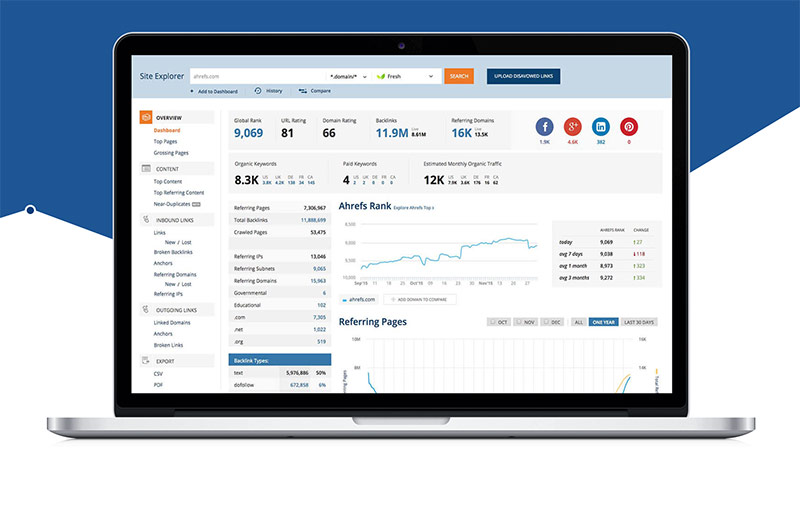 ahrefs-tracking