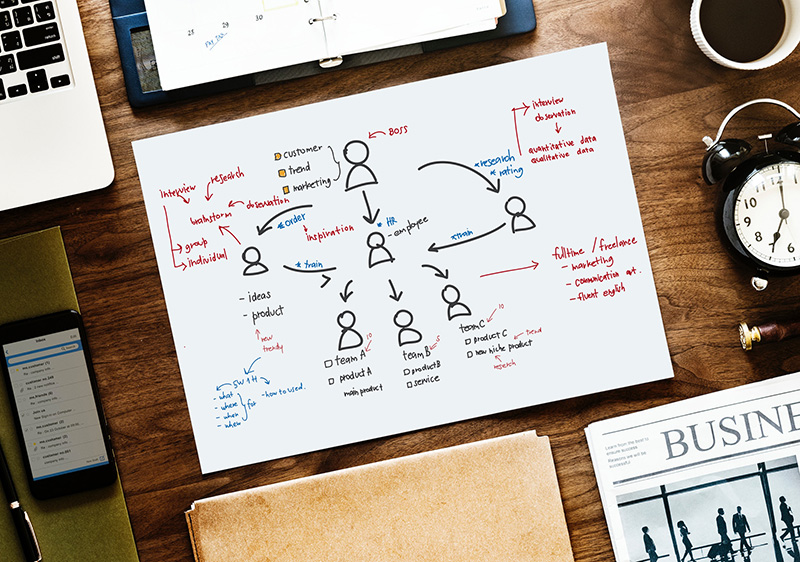 YSM-contentmarketing